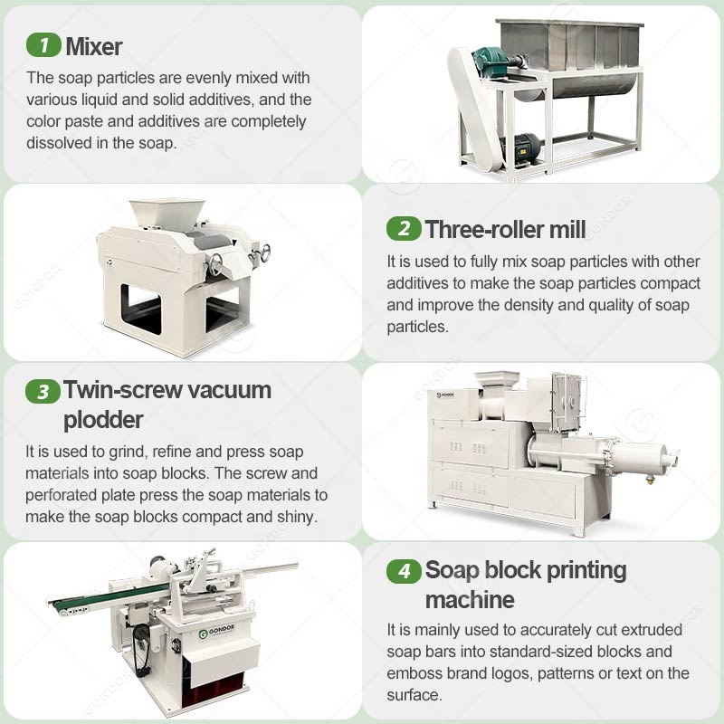 Small Scale Soap Noodle Make P - Soap Making Machine Small Scale review and price