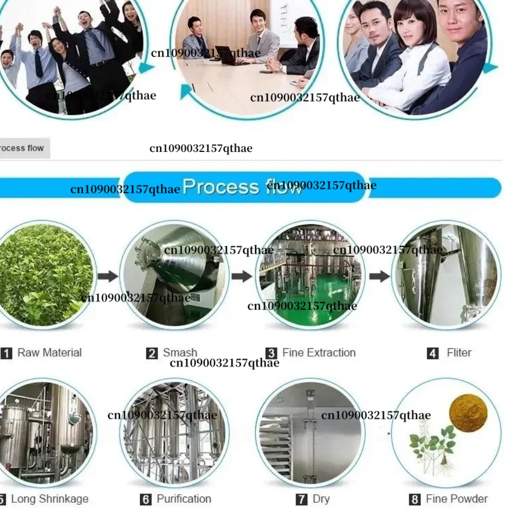High Quality Neotame 99% Purit - Soap Making Raw Material review and price